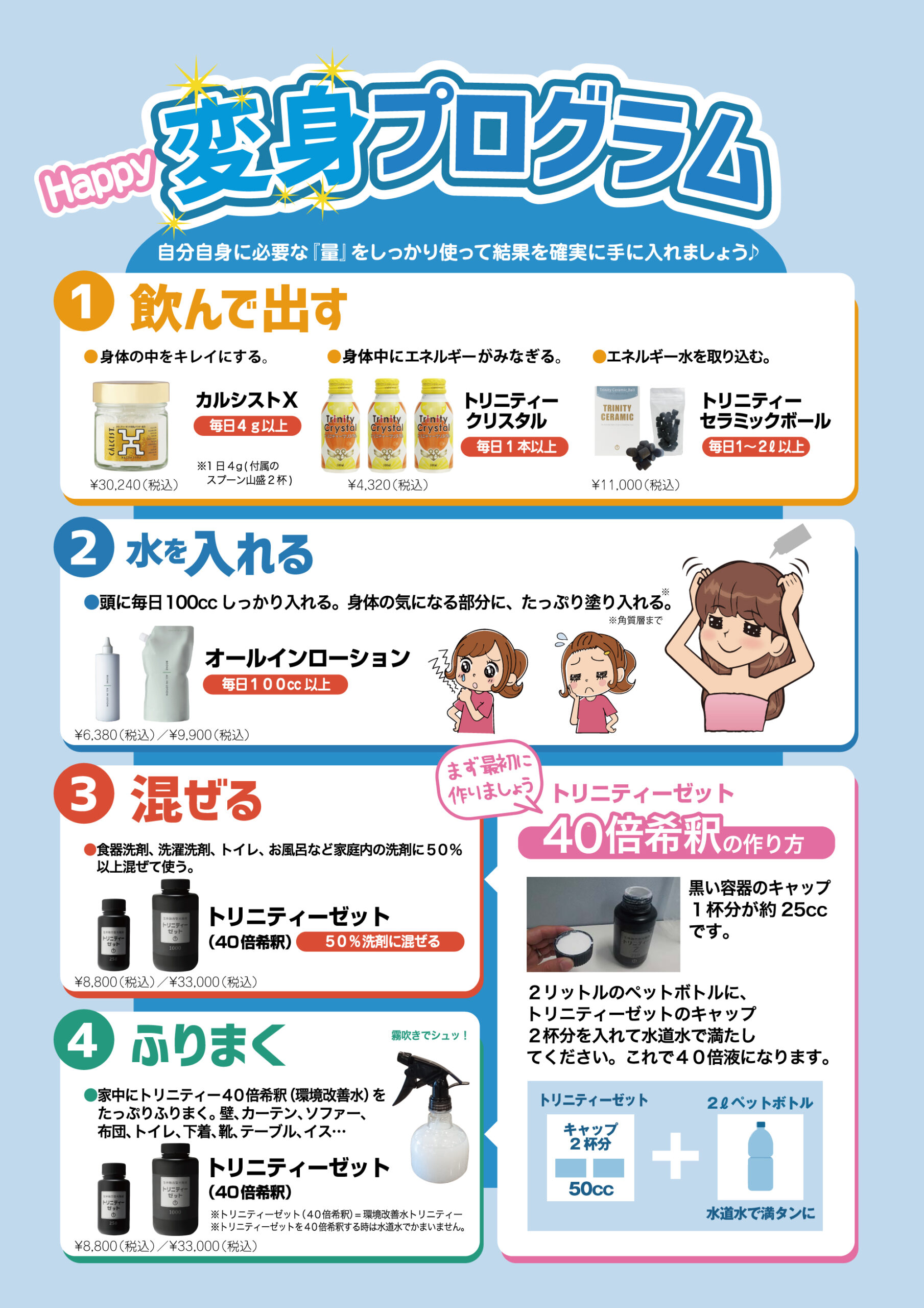 Happy変身プログラムチラシ